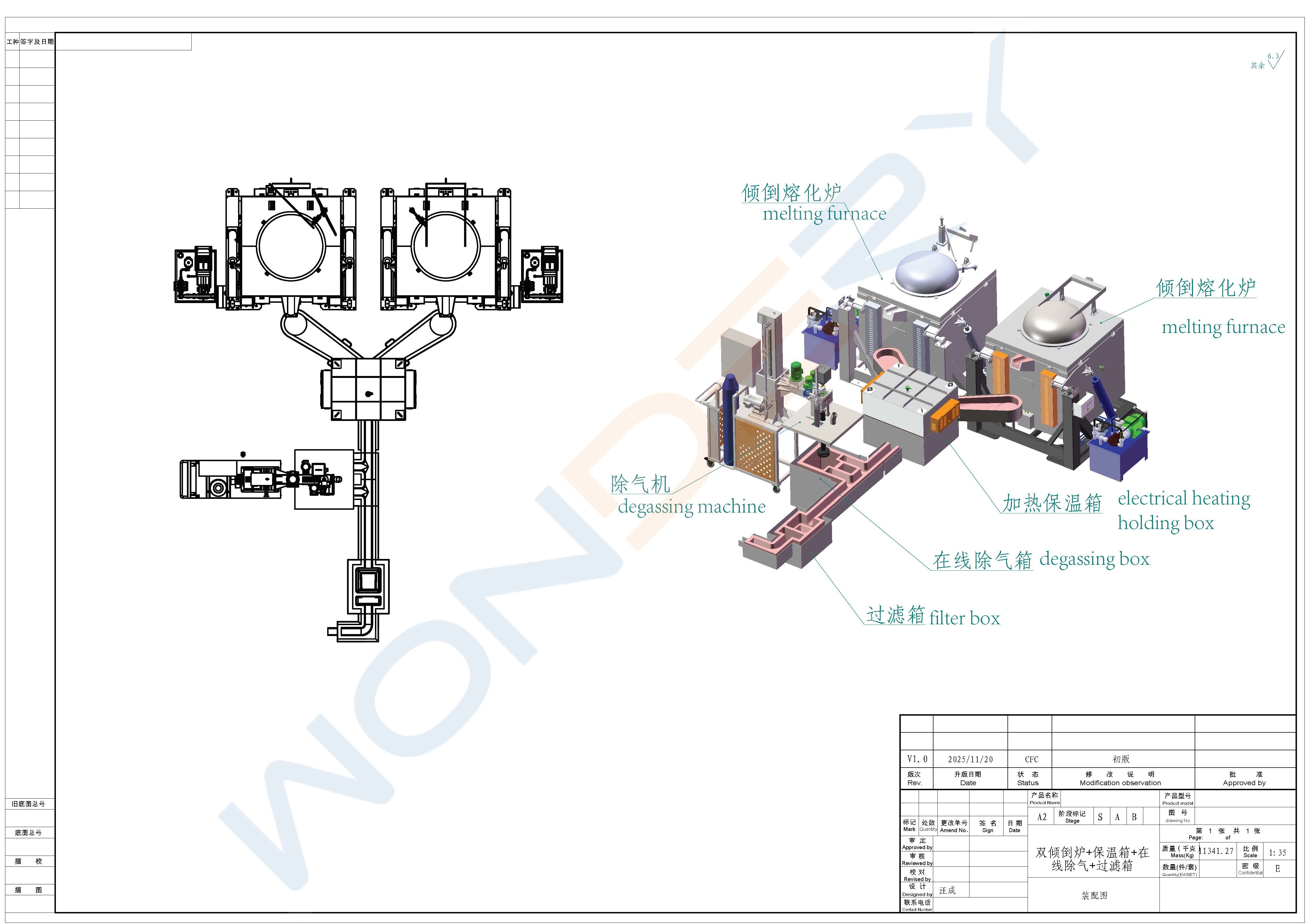Últimos blogs de la empresa sobre WUXI WONDERY Lanza una Línea de Horno de Fusión Compacto de Alta Eficiencia para Talleres de Fundición Asiáticos y Africanos