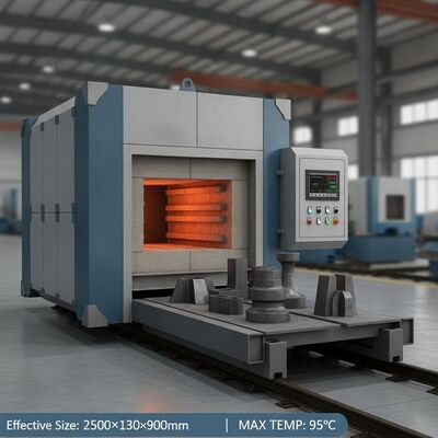comprar Horno eléctrico de fogón con tamaño efectivo de 2500 × 1300 × 900 mm y temperatura nominal de 950 °C para el tratamiento térmico Fabricación en línea