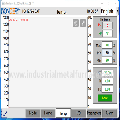 Fuego de fundición de aluminio industrial de 380V 3P 50HZ para fundición rotativa