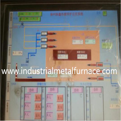 Fuego de galvanizado en caliente estructura de acero en forma de U espesor de caldera de zinc de 50 mm/60 mm para galvanizado